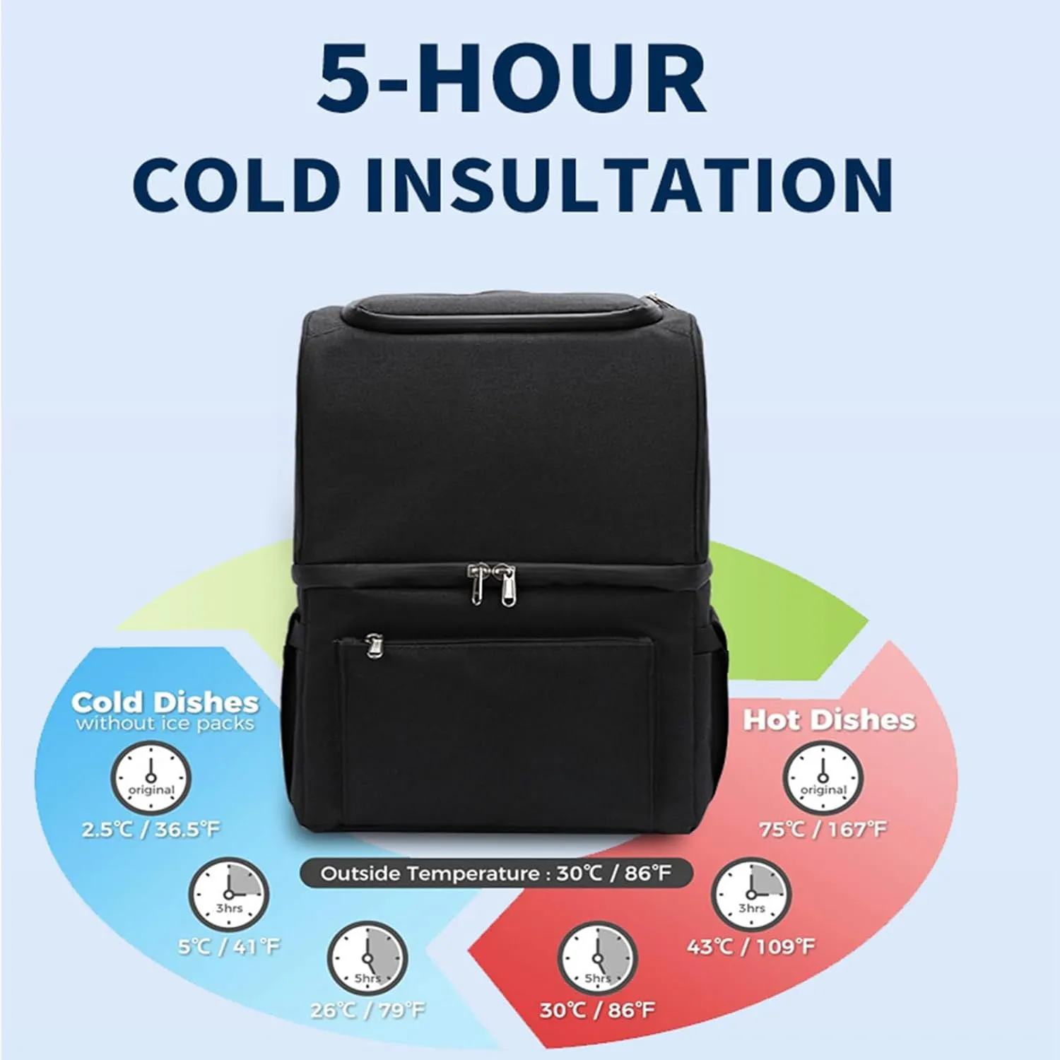 Car Camping Coolers for Toyota Grand Highlander/Tundra/Sequoia, Waterproof Portable Cooler, Leak Proof Picnic Insulated Bag, Ultra-Light Premium Ice Chest Box