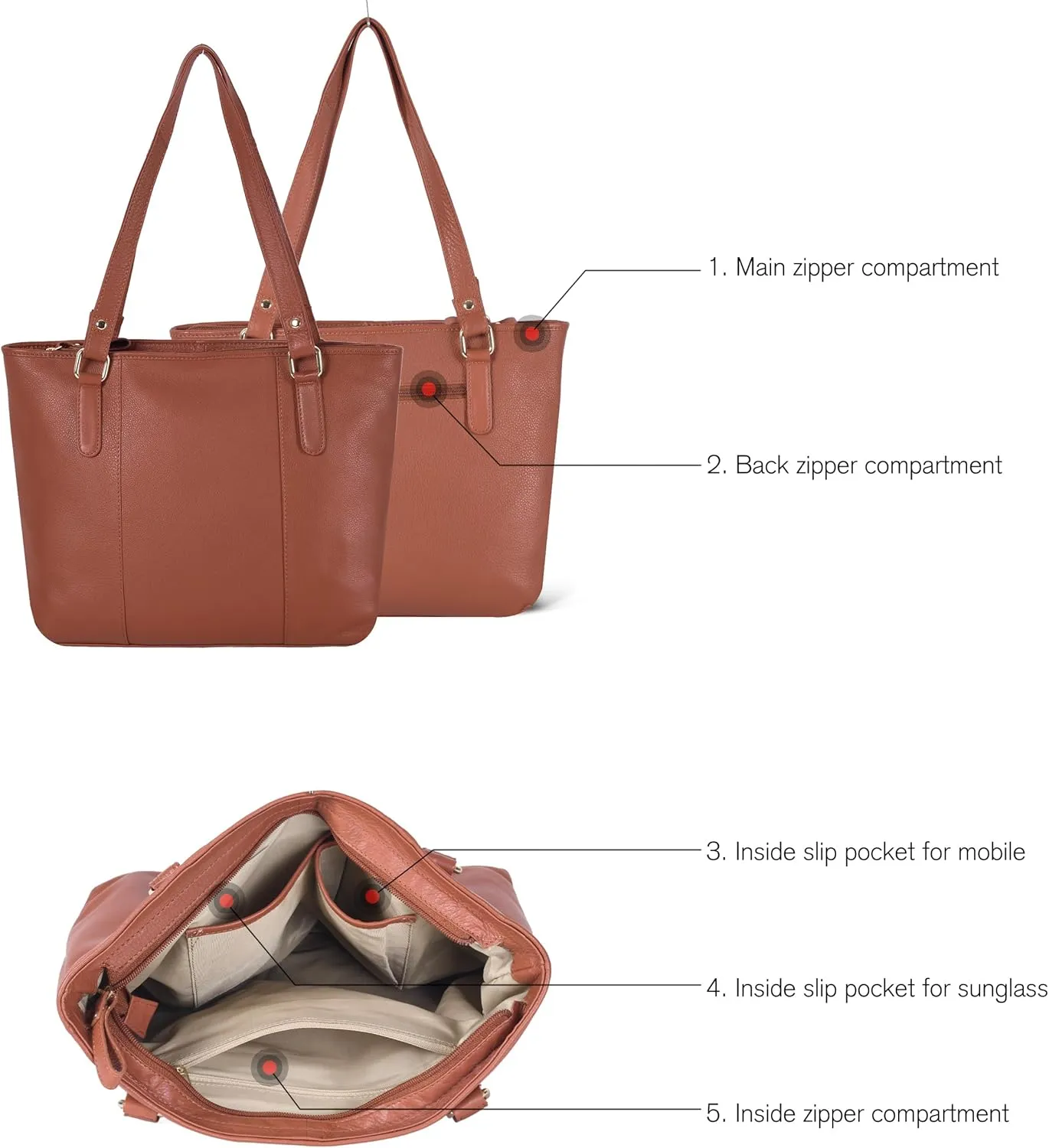 Leather Purse For Women - Real Leather Tote For Women - Ladies Shoulder Handbag For Work, Travel, Casual Use