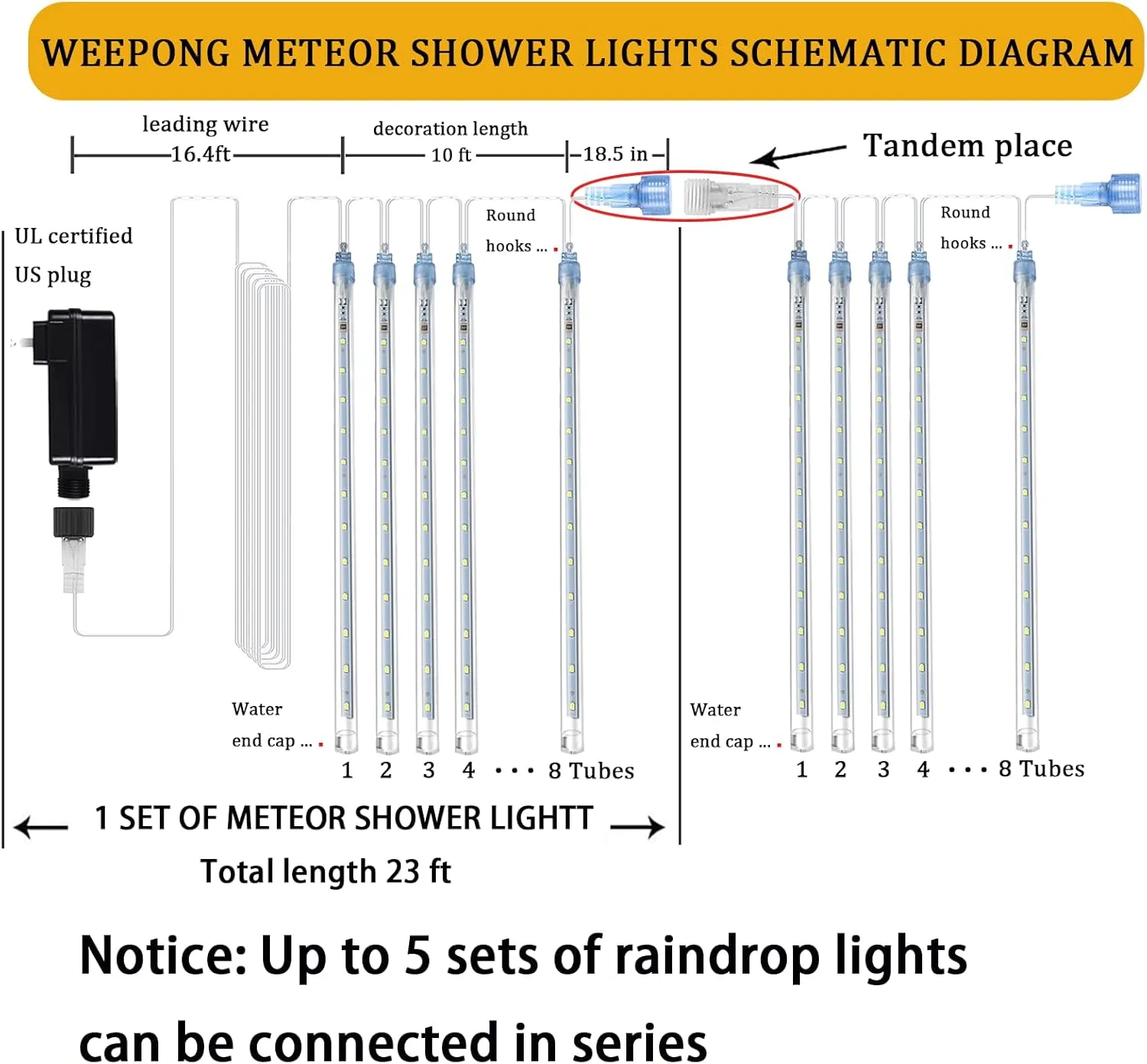 Meteor Shower Lights Outdoor Christmas Lights UL Certified Falling Rain Drop Snowfall Icicle Cascading String Light for Xmas Holiday Tree Wedding Party Garden Decor Blue, 12 Inch 8 Tubes