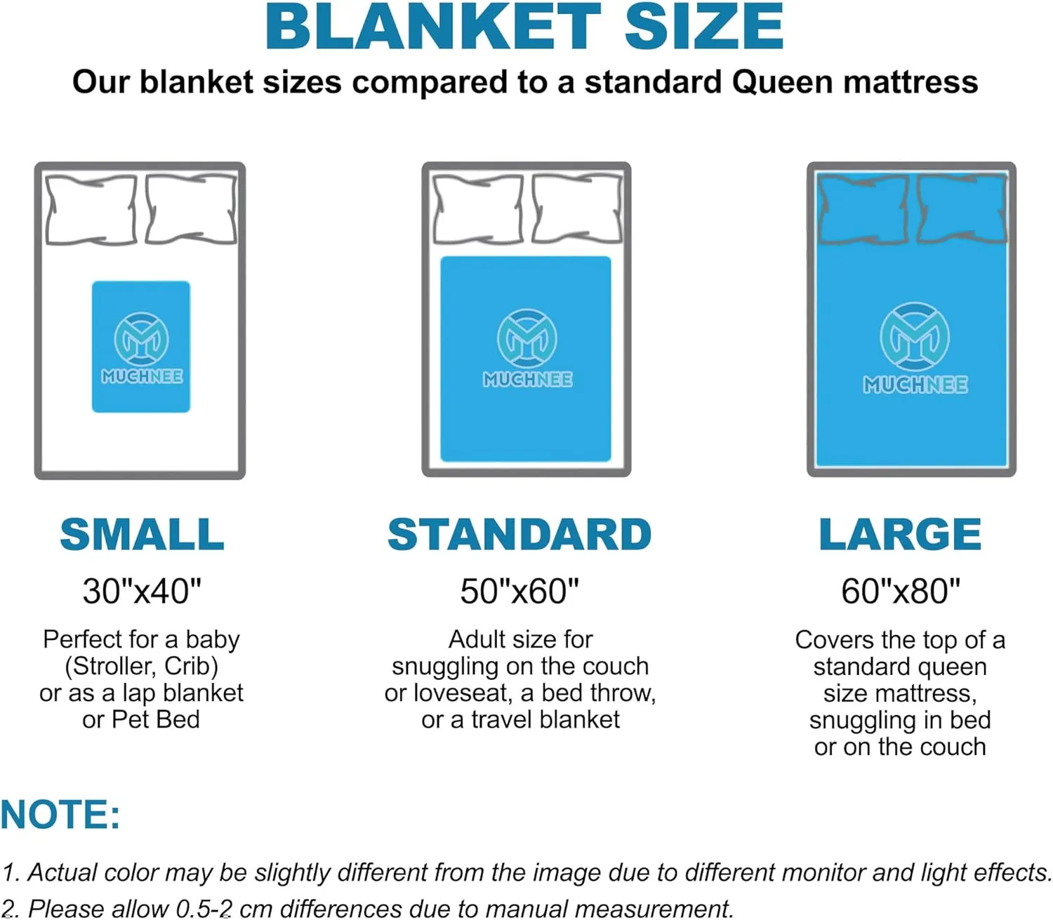 Personalized 60th Wedding Blanket Gifts for Parents, Happy Diamond Wedding Throw Blanket Gift for Couples Him Her, Romantic Marriage Gifts for Wife Husband on Valentine's Day Birthday