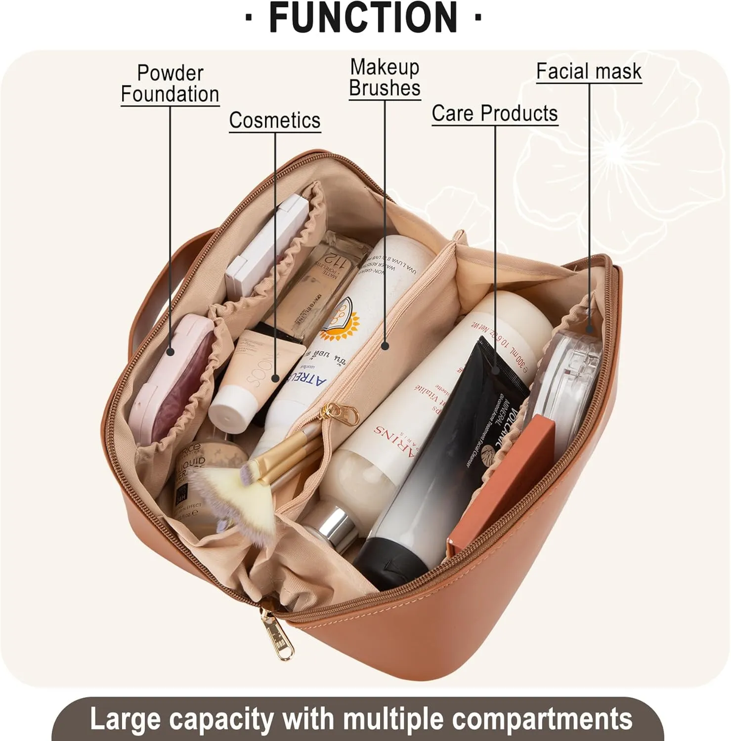 Personalized Makeup Bag - 2 Pcs Cosmetic Bags Set,Double Metal Zipper Makeup Organizer,Toiletry Bag with Divider & Handle,Travel Essentials