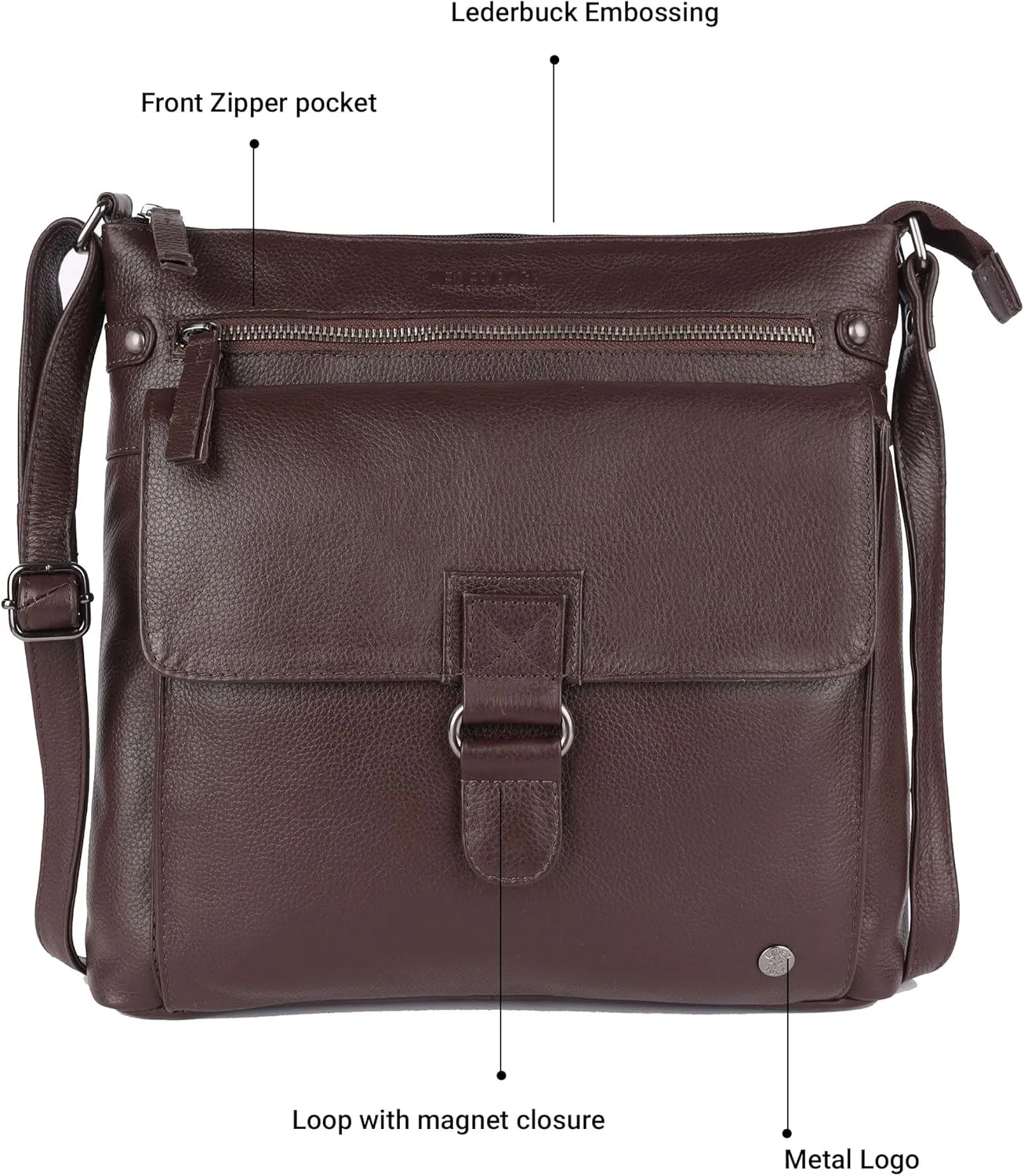 Shirley Large Soft Real Leather Womens Crossbody Handbags and Purses-Triple Zip Sling Crossover Shoulder Bag