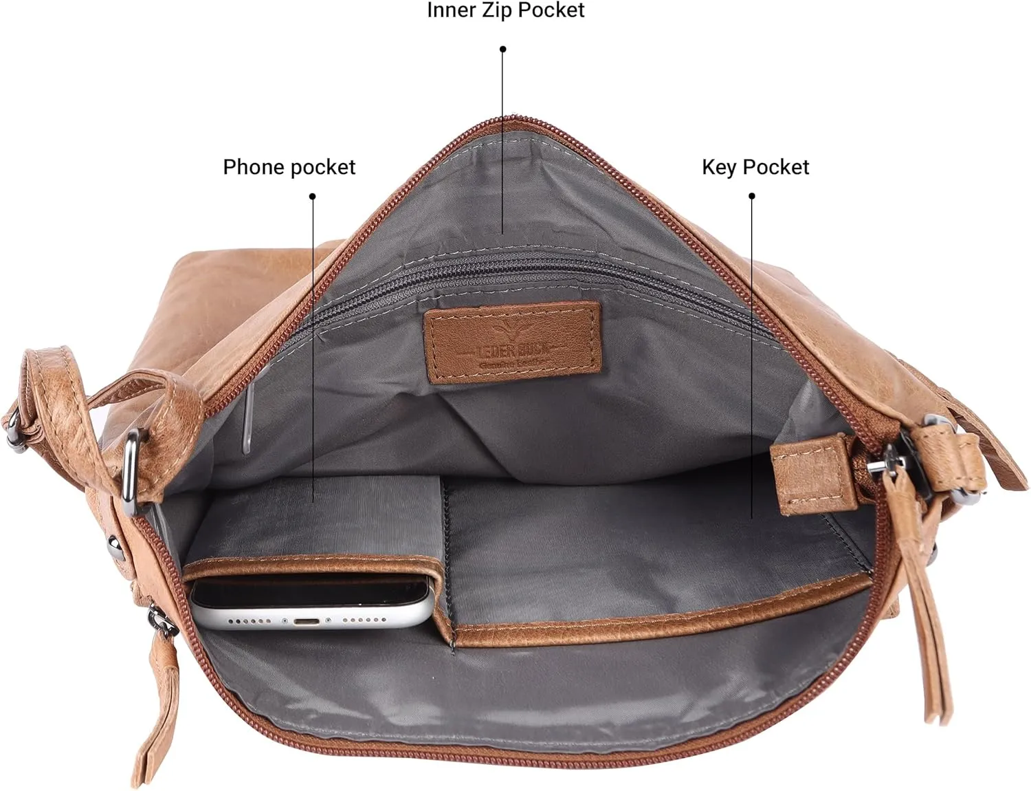 Shirley Large Soft Real Leather Womens Crossbody Handbags and Purses-Triple Zip Sling Crossover Shoulder Bag